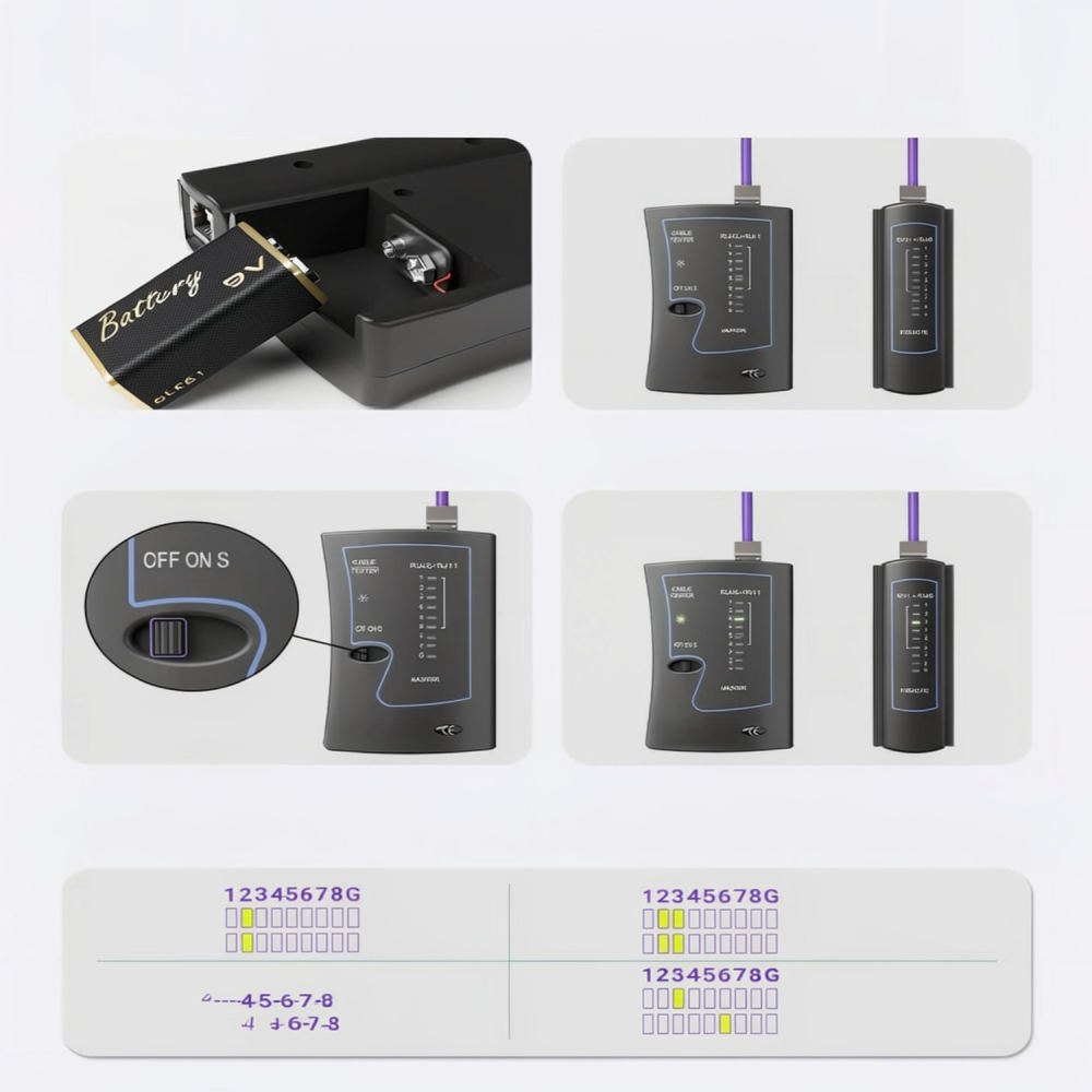 Tool Set - Juego de herramientas de crimpado Ethernet
