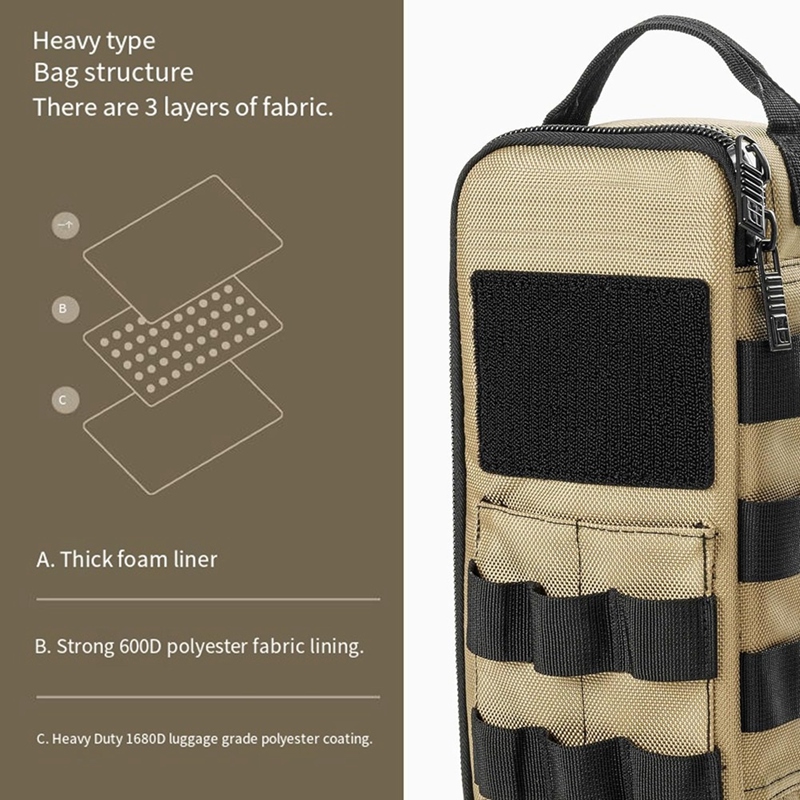 Bolsa de Herramientas Pequeña  - Tool Bag reseña y precio